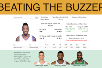 Beating the Buzzer