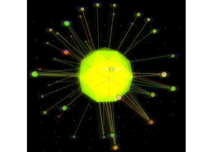 The Twitter Sphere – screenshot 2