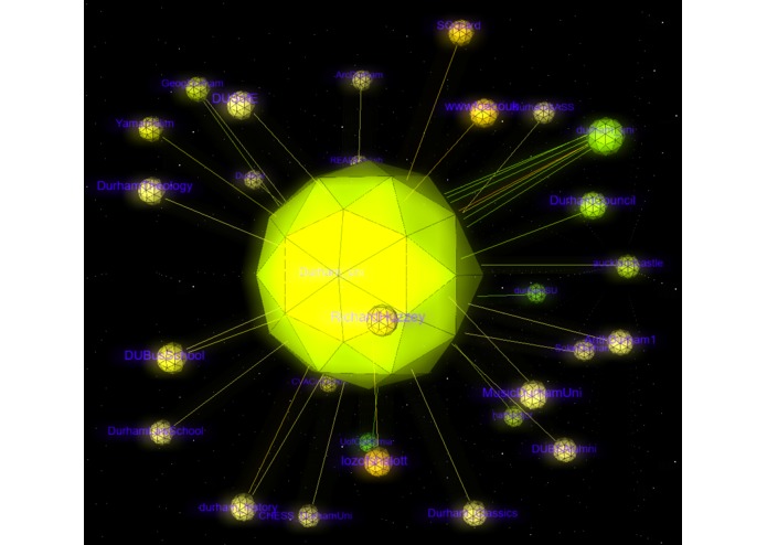 The Twitter Sphere – screenshot 3