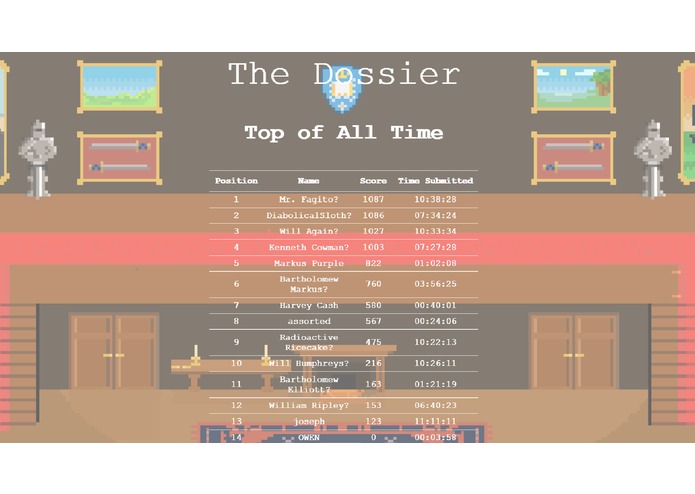 The Dossier – screenshot 4