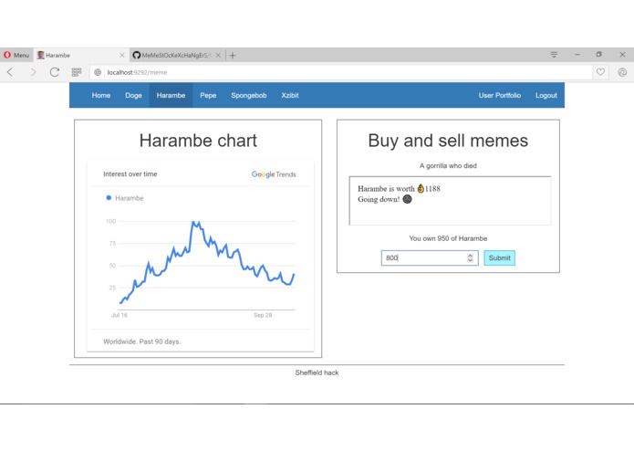 MeMeStOcKeXcHaNgE – screenshot 1