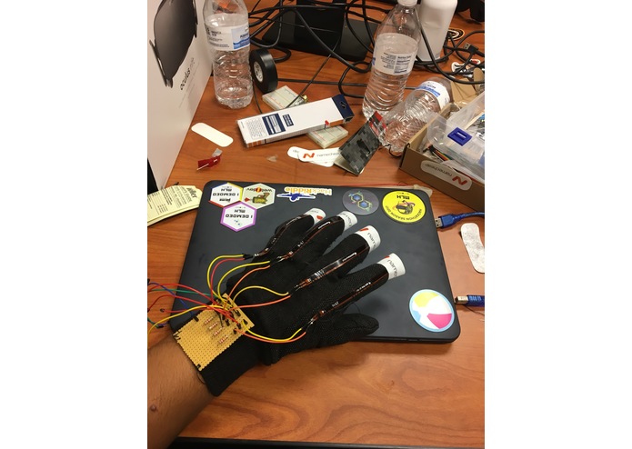 No Strings Attached – screenshot 1