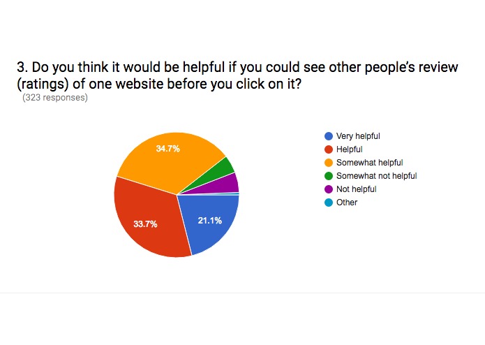 The One – screenshot 4