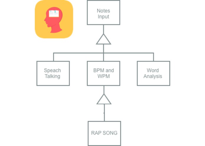 Sticky Tunes – screenshot 6