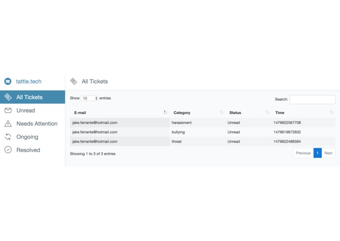 tattle.tech – screenshot 1