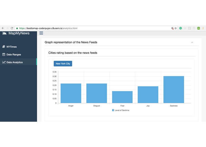 MapMyNews – screenshot 6