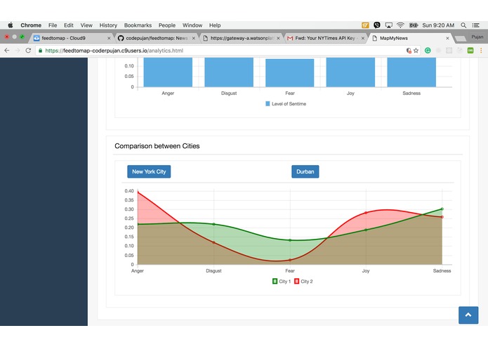 MapMyNews – screenshot 7