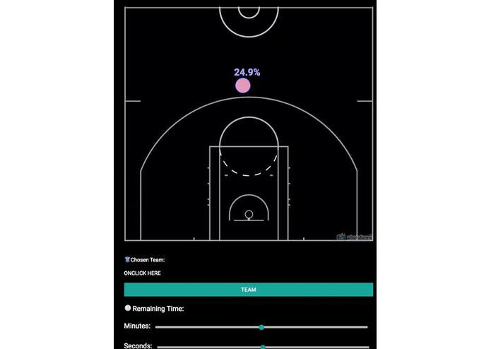CoachMe – screenshot 1