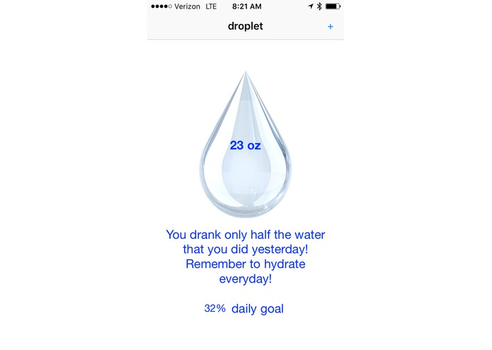 Droplet – screenshot 2