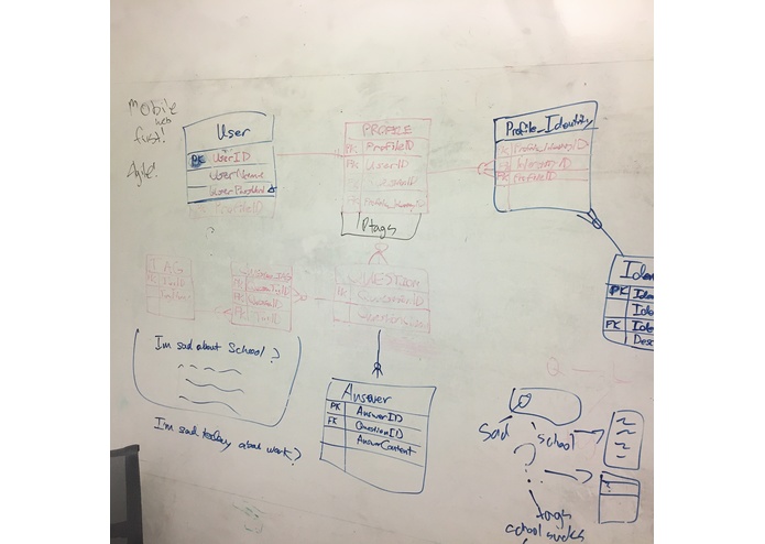 Circle – screenshot 7