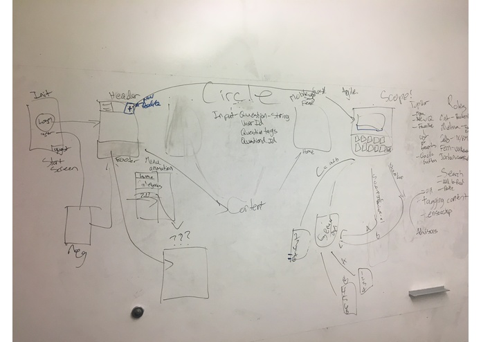 Circle – screenshot 8