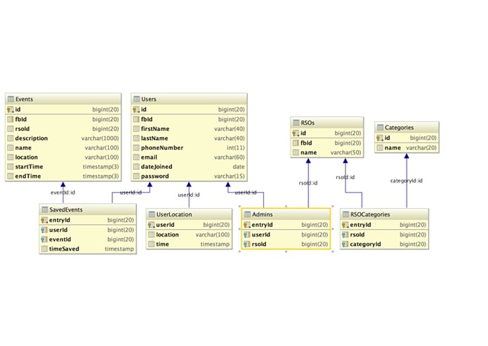 Dub Cal – screenshot 1