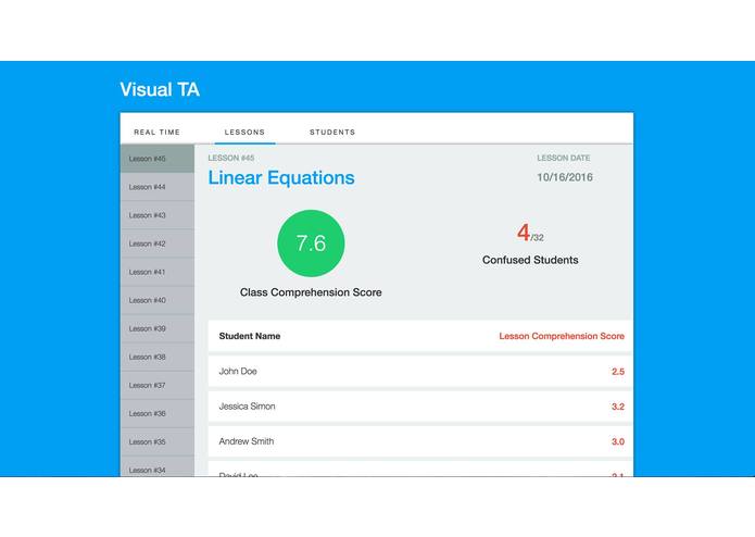 VisualTA – screenshot 2