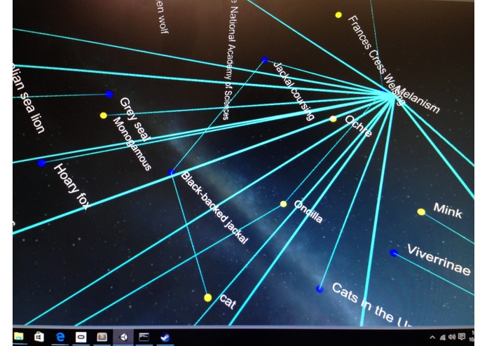 Wikiverse – screenshot 1