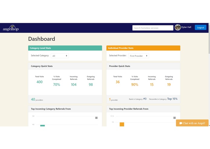 angelhop – screenshot 1
