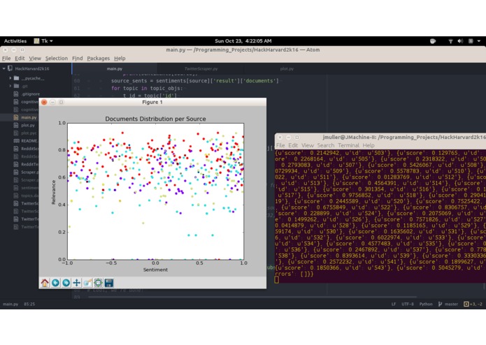 Twitter Reddit Trakker – screenshot 1