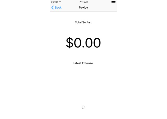 Pavlov: Anti-Harassment Social Conditioning Tool – screenshot 3