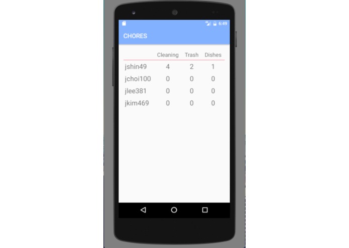 HOMIES – screenshot 3