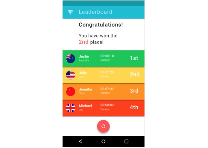 Speedy – screenshot 3