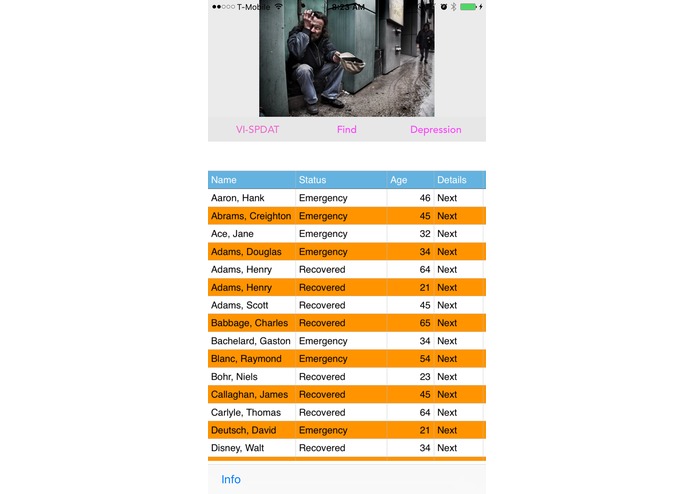 AshishSolo – screenshot 8