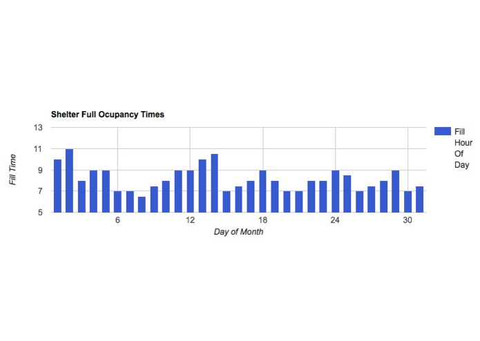 ... – screenshot 5