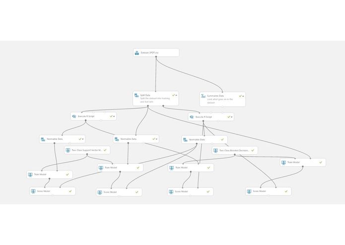 LaunchPads – screenshot 2