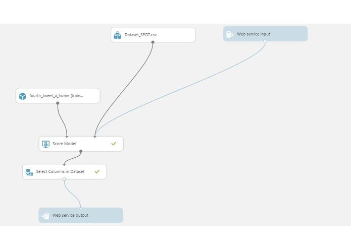 LaunchPads – screenshot 3
