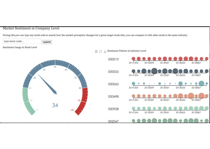 Diting Tech – screenshot 3
