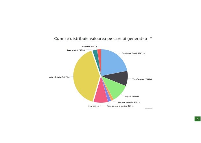 Aici sunt banii dumneavoastra! – screenshot 2