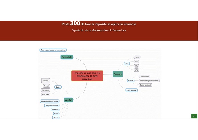 Aici sunt banii dumneavoastra! – screenshot 3