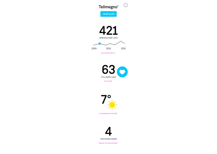 Tellmeg.no – screenshot 6