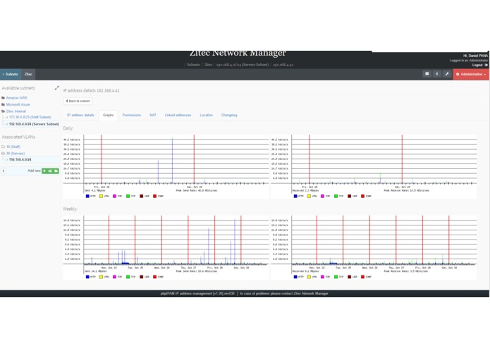 Watch out for Suricata – screenshot 2