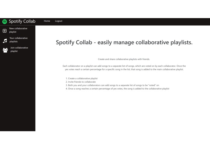 spotify-pull-requests – screenshot 1