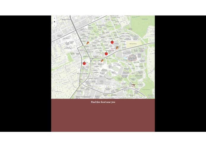FoodTrackr – screenshot 2