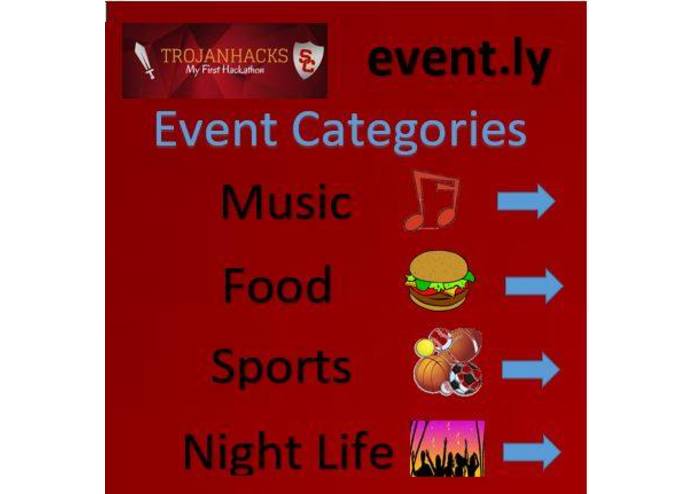 event.ly – screenshot 2