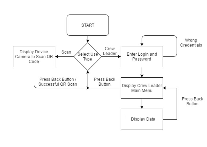 Straw.H – screenshot 6