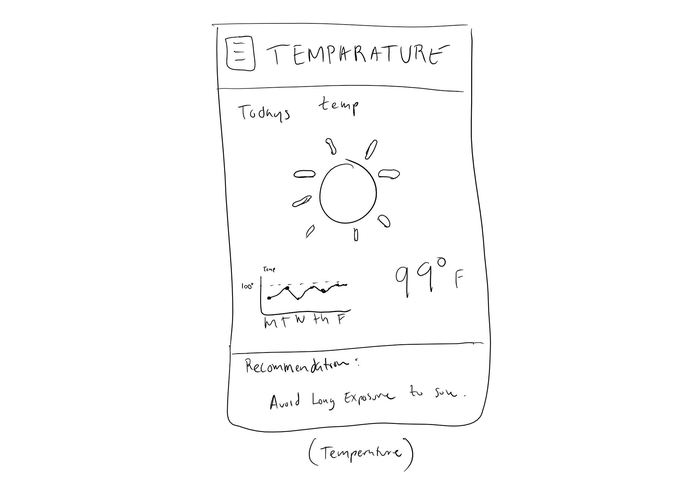 Build A Farmer's Future – screenshot 3