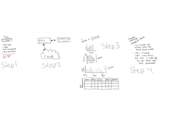 Field the Beats – screenshot 1