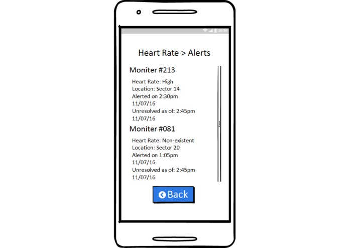 Wellness – screenshot 2