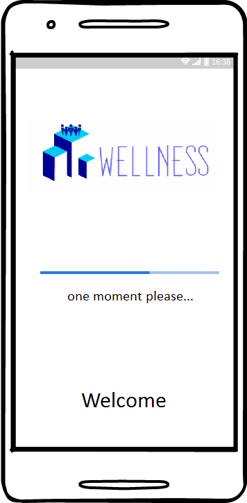 Wellness | Devpost