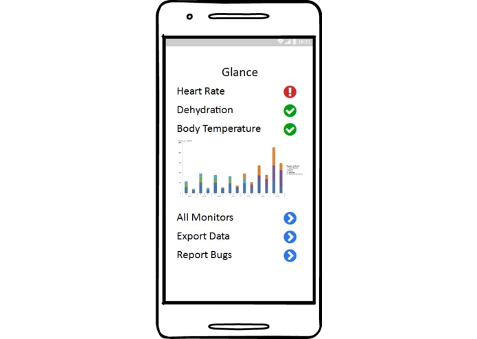 Wellness – screenshot 4