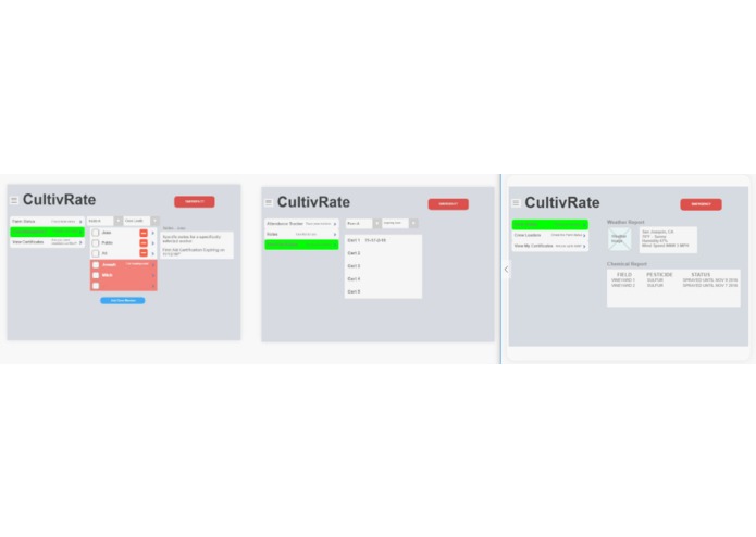 Cultivrate – screenshot 5
