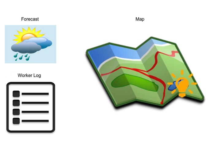 FarmLife – screenshot 5