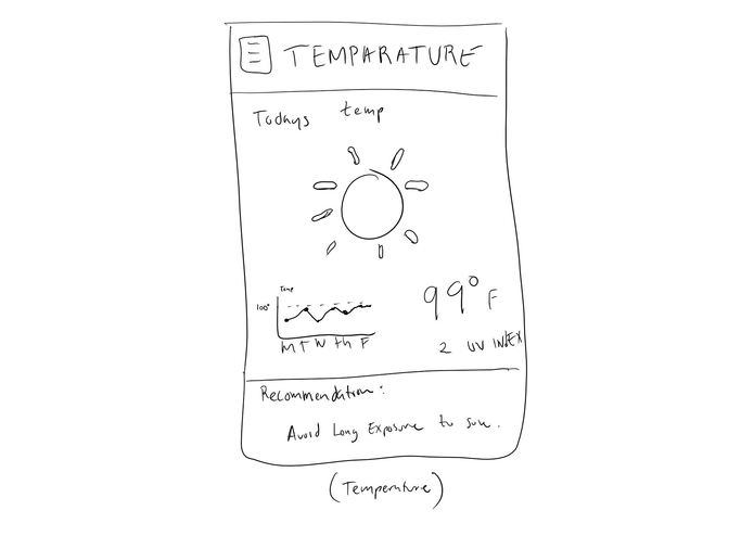 Build A Farmer's Future – screenshot 7