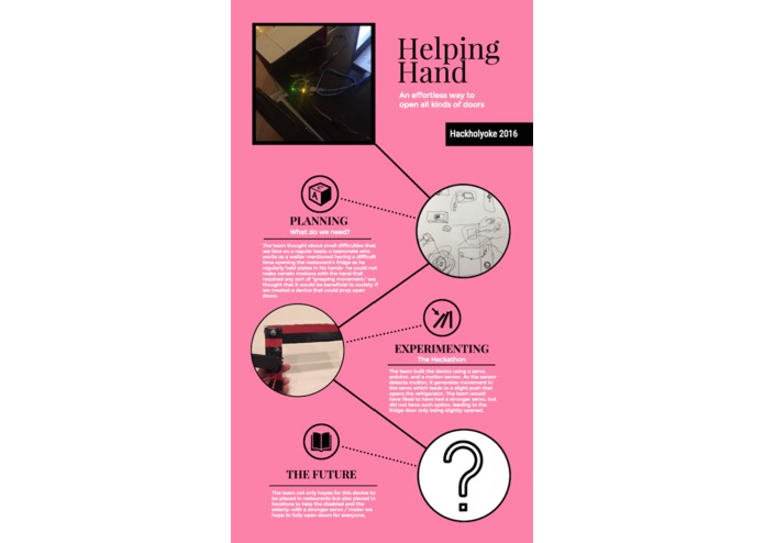 Helping Hand – screenshot 1