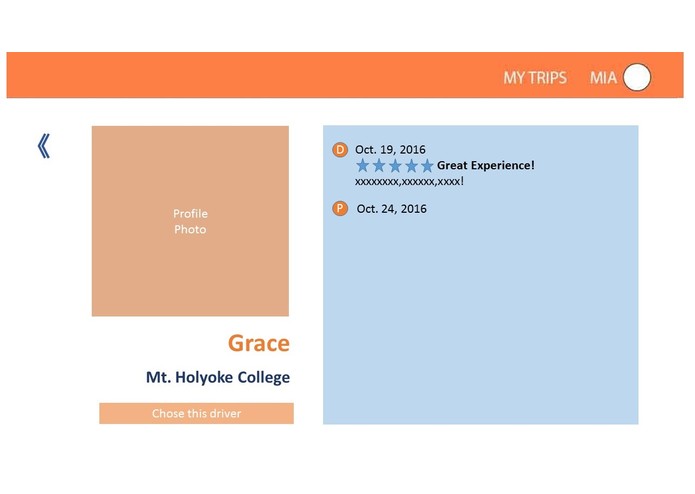 College Rides – screenshot 4