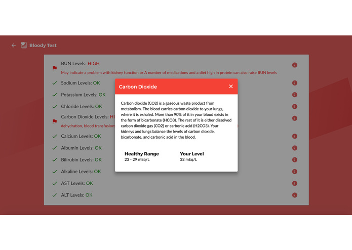 Bloody Test – screenshot 3