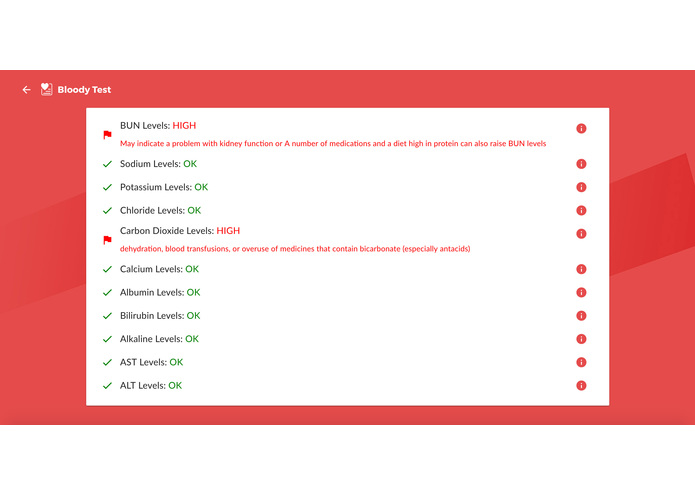 Bloody Test – screenshot 2