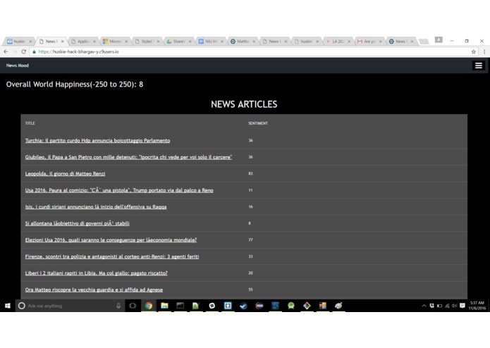 News Mood – screenshot 1