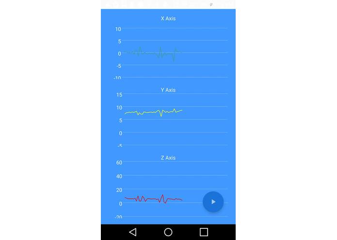Parkinson's Diagnostic Tool – screenshot 2